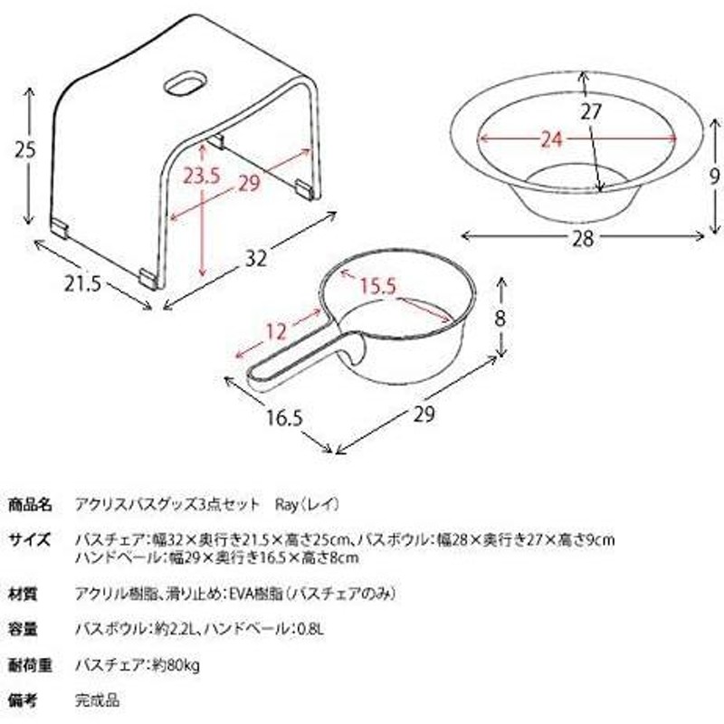 アクリルバスグッズ3点セット Ray BCOS-320 バスチェア バスボウル