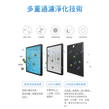 LOGIS｜專用濾網單入 抗病毒 HEPA 濾心 活性碳 空氣清淨機濾網 耗材【HM-906B】