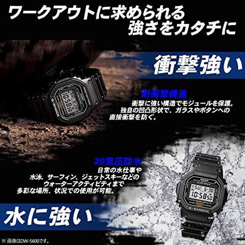 GWR-B1000-1AJF G-SHOCK Gショック CASIO カシオ ジーショック カーボン メンズ 腕時計 国内正規品 送料無料 |  LINEブランドカタログ