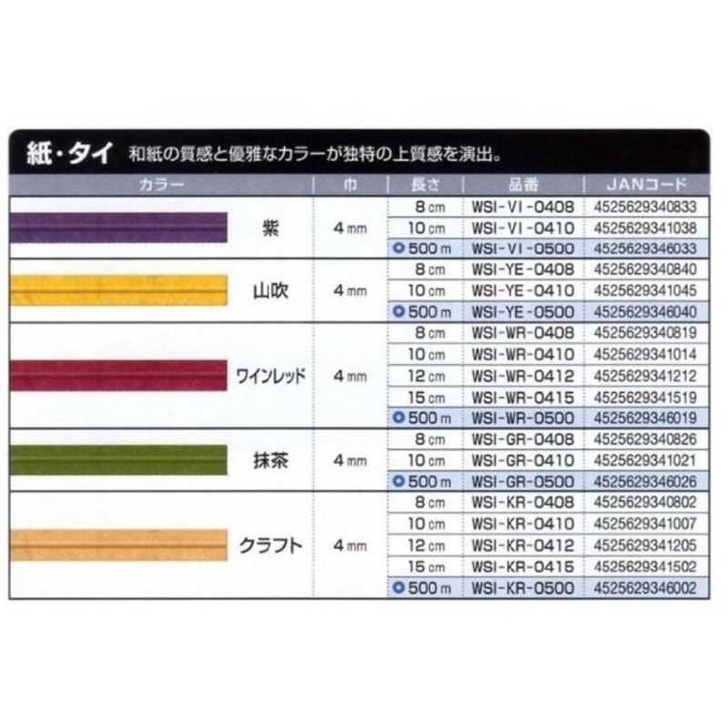 500個 パイプハウス 部品 サドルバンド 直径31.8mm 農業用品 佐藤産業 SATOH カ施 代引不可 - 5