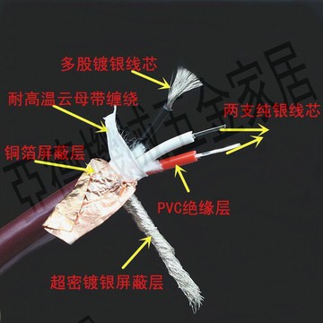 發燒級HiFi方芯6N純銀音頻信號線 三芯平衡XLR音響CD功放音頻線【亞德機械五金家居】