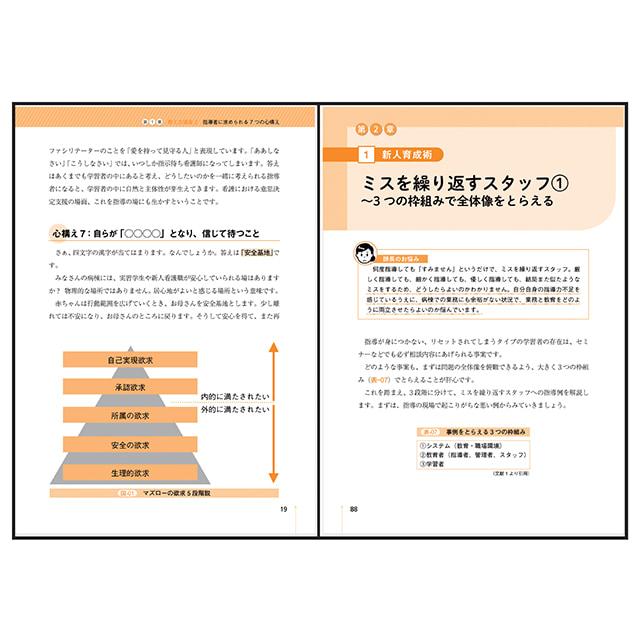 看護管理者のための 教え方 育て方 講座 誰も教えてくれなかった最強のファシリテーション コーチング術 スタッフがぐんぐん伸びる