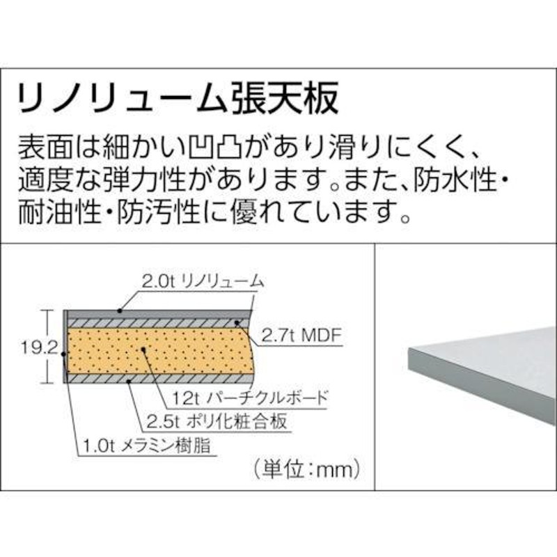 12周年記念イベントが □TRUSCO LEWR型作業台 1800X900XH740 薄型2段