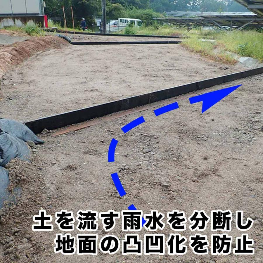 横断排水溝用ゴム板 山道 林道 農道保護 補強布 厚さ5mmx幅180mmx長さ2500mm程度