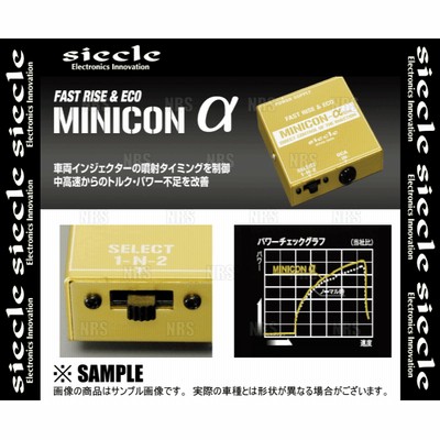 オプション d1 セット siecle シエクル MINICON α ミニコン アルファ フォレスター SJ5