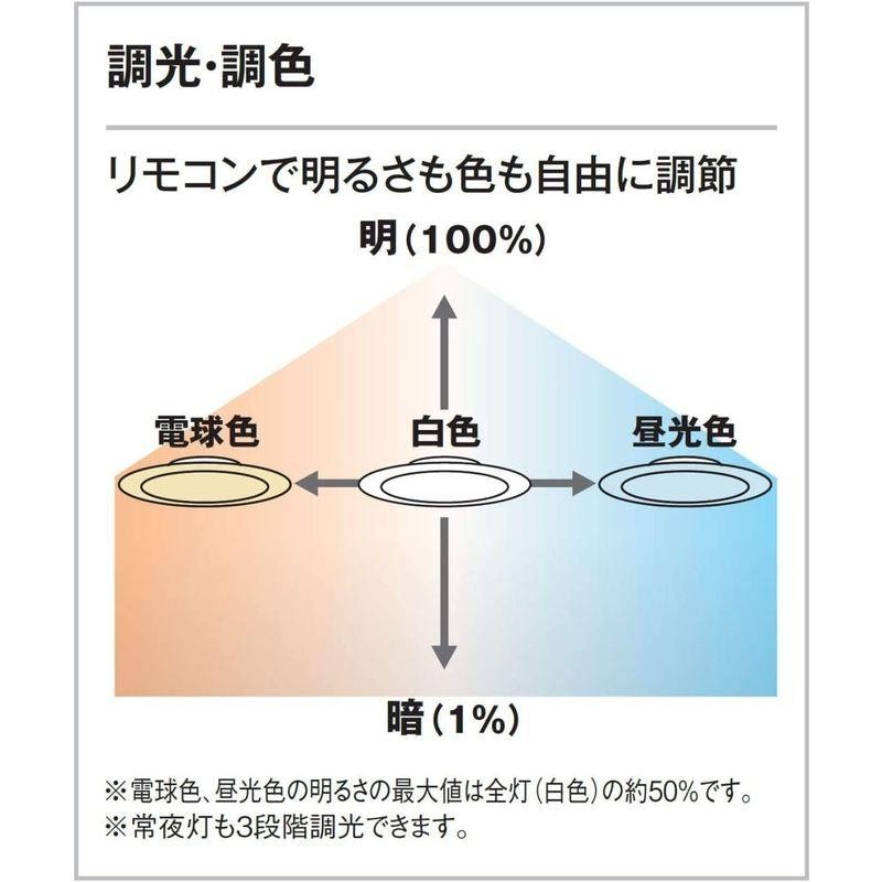 オーデリック LEDシーリングライト LED一体型 電球色~昼光色 調光・調