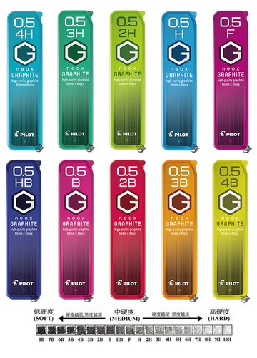 PILOT 百樂0.5mm鉛筆芯 HRF5G-20 超G自動鉛筆筆芯/一小筒入(定50)【APP滿額下單10%點數(單一帳號最高5000點)】1/31止