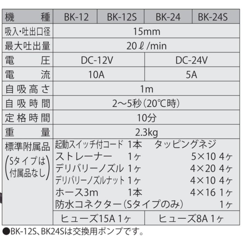 BK-24 工進 ビルジキング 24V 付属品付 日立ビルジと取付が同じ - その他