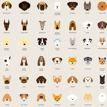 S~XL 狗狗大集合 純棉 短T 情侶T【Y0719-2】MIT 情侶裝  短袖T恤 萌寵 動物T恤 訂做商品不退不換