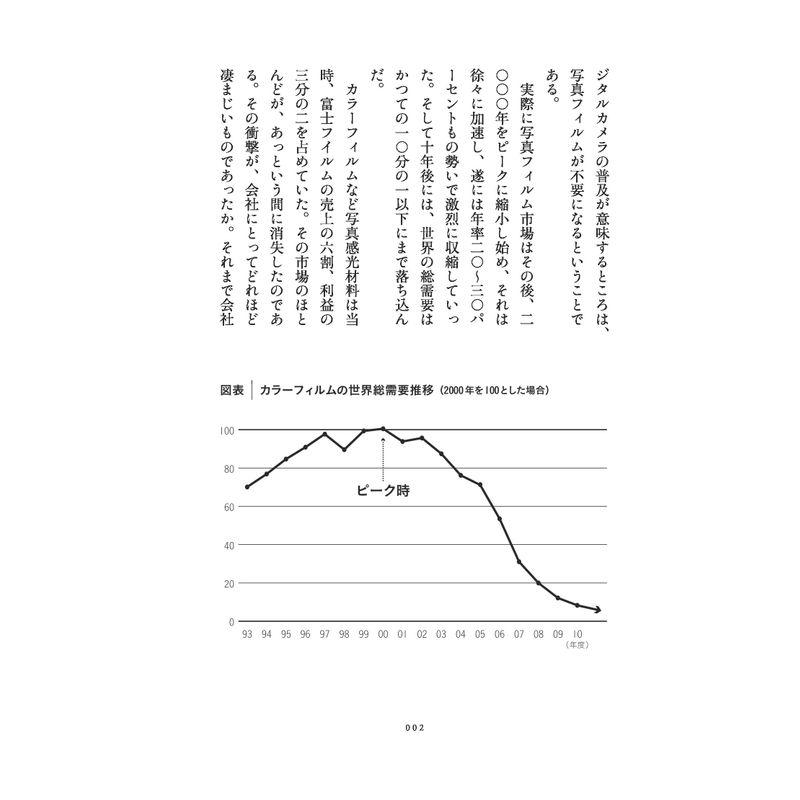 魂の経営