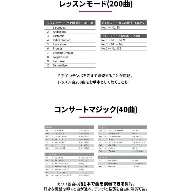 KAWAI 電子ピアノ エンボスブラック仕上げ KDP75B