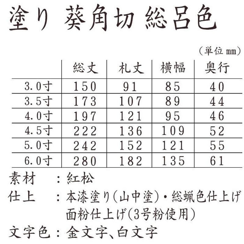 位牌 名入れ 国産位牌 鏡面漆塗 磨き上げ 二重呂門 総呂色 面金 4.0寸-