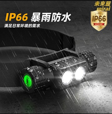 【超亮長續航】釣魚頭燈 夜釣頭燈 頭戴式照明燈 戶外頭燈 充電頭燈 白光防水 原裝H02A 迷你輕便 夜釣露營必備