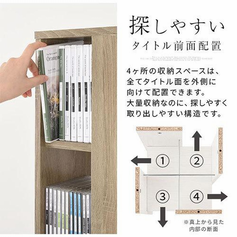 無印良品 本棚 単行本 【公式通販】