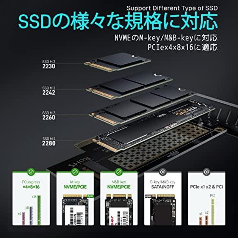 AMPCOM NVME M.2 to PCIe 4.0 / 3.0 拡張カード 変換 アダプター PCI