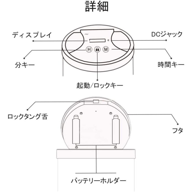 タイム ロック ボックス スマホ 依存 対策 禁欲 禁煙 禁酒 携帯 タバコ ゲーム お菓子 我慢 タイマー 食べすぎ 時間 制限 防止 生活 改善  受験 大容量 | LINEブランドカタログ