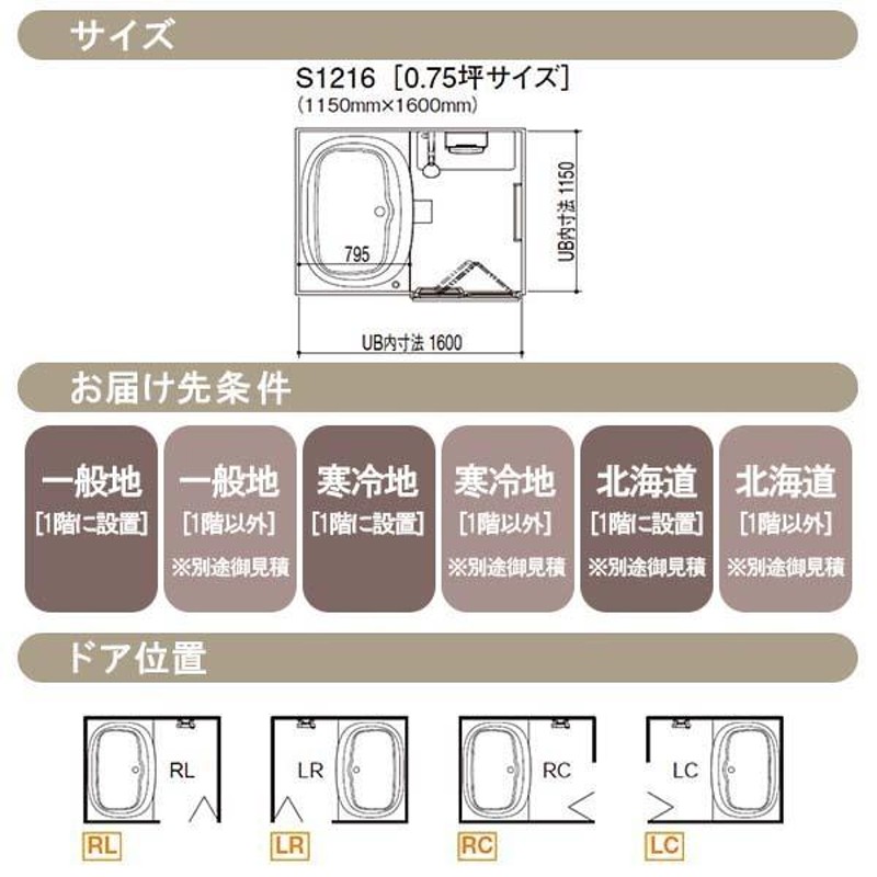 システムバスルーム リデア Mタイプ S1216(0.75坪)サイズ アクセント