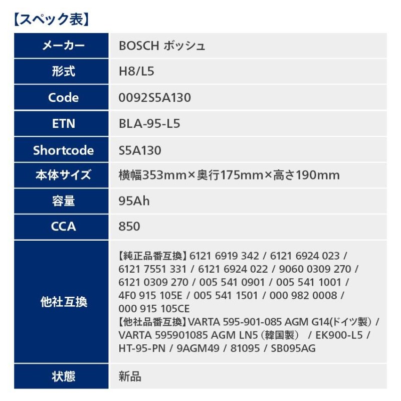 BOSCH ボッシュ BLA-95-L5 BLACK-AGM バッテリー 欧州車用 95Ah - メンテナンス