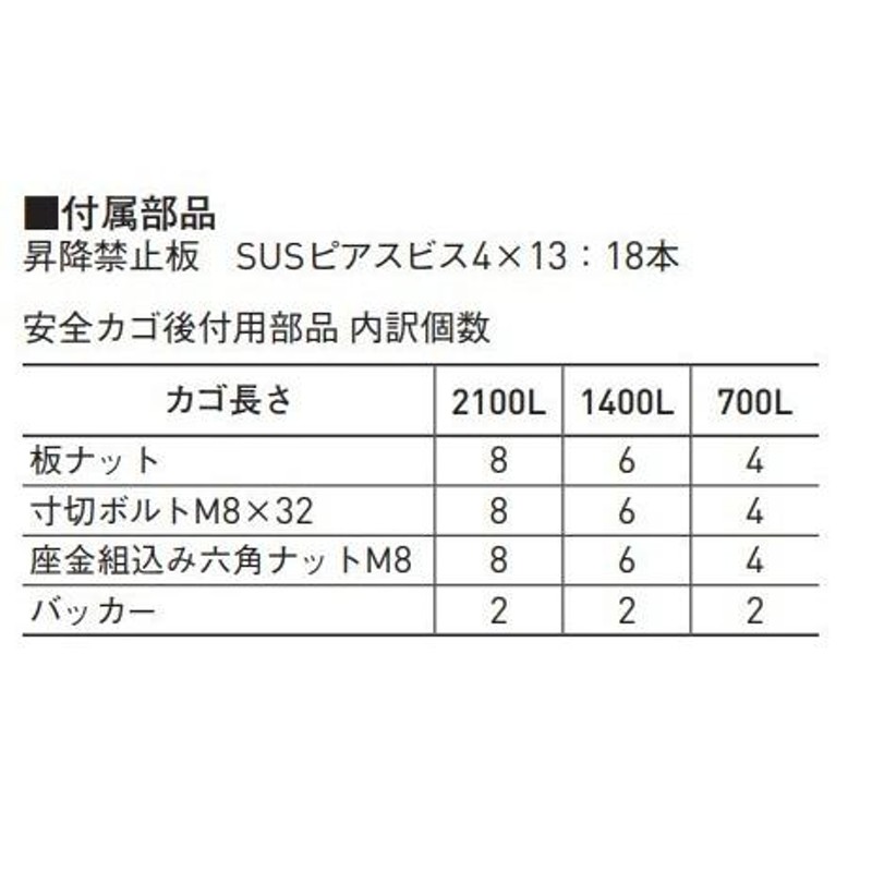 杉田エース アルミＡＳタラップ専用の落下防止安全カゴS-2100