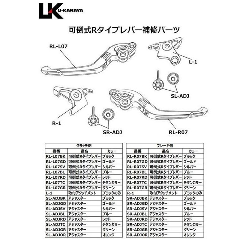 対応車種はCBユーカナヤ　ブレーキ・クラッチレバー　可倒式Rタイプ