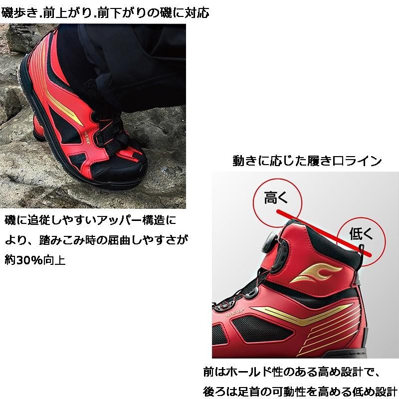 シマノ FS-176S GORE-TEX シューズ FIRE BLOOD ブラッドレッド 25.5cm