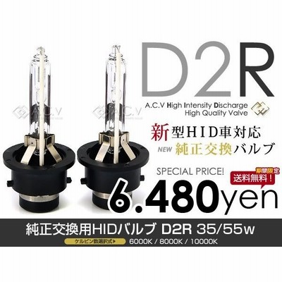 送料無料 Hidフルキット 35w アベンシス セダン H16 9 H18 6 ロービーム H7 超薄型バラスト 通販 Lineポイント最大get Lineショッピング