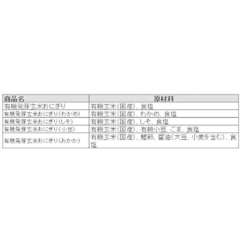 有機 JAS 発芽 玄米 おにぎり 5種類20個セット (国産 有機発芽玄米 100％使用 パックライス) (オーガニック organic