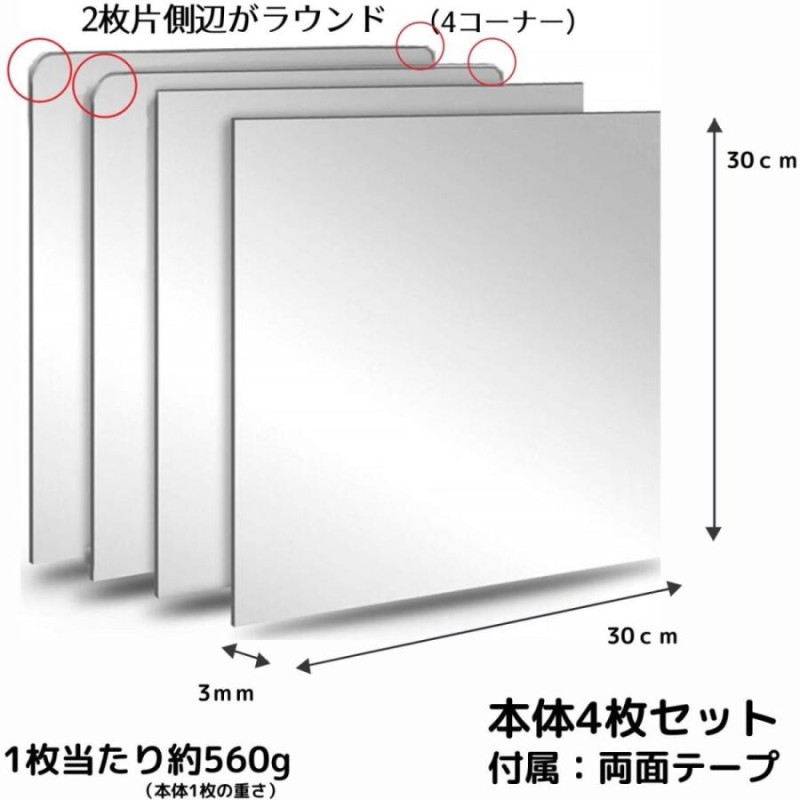 ミラー 安い シート 何 コーナー