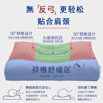 現貨速發！免運 枕頭 枕芯 側睡枕 午睡枕 護頸枕 Huadn枕頭決明子枕芯睡眠a類舒頸枕頭家用頸椎枕學生枕頭單人宿舍 八折下殺 特價出 可開發票