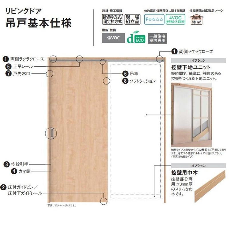 大建工業 吊戸・片引セット B1デザイン (固定枠/見切(ケーシング)枠) 内装ドア | LINEショッピング