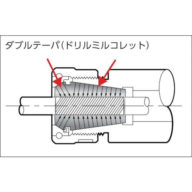 ユキワ ＹＣＣコレット 把握径５．０〜６．０ｍｍ （1個） 品番：YCC20