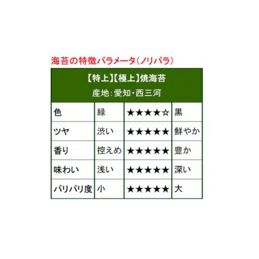 ふるさと納税 愛知県 豊川市 戸田理平商店の最高級の味わい!＜特上＞＜極上＞焼海苔10枚入×10袋