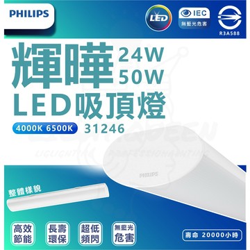 [ 飛利浦 PHILIPS ] 31246 輝曄 24W 另售50W 超高亮度LED吸頂燈 辨公室 賣場 走廊 居家適用