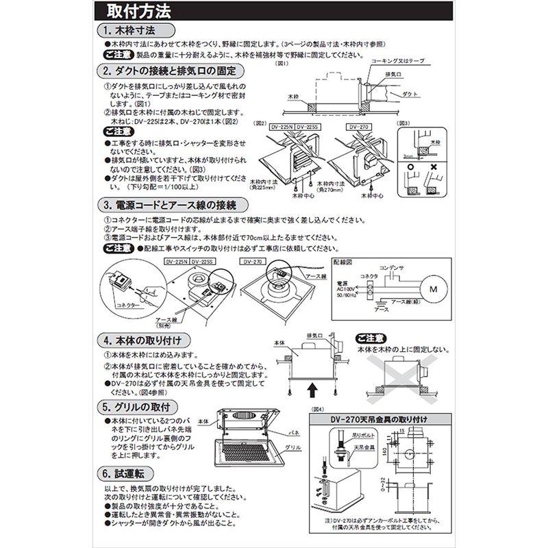 日本電興 ダクト用換気扇 DV-225N