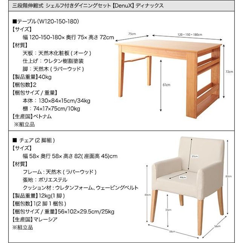 三段階伸縮式 シェルフ付きダイニングセット DenuX ディナックス 4点