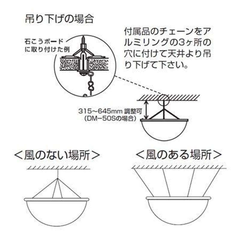 □在庫限り・入荷なし□ （法人限定） ドーム型ミラー 屋内用 十字路用