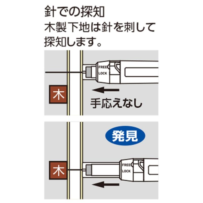 期間限定60％OFF! シンワ測定 Shinwa Sokutei 下地探し どこ太 Basic 25mm 石膏ボード用の針式の下地探し 79023 