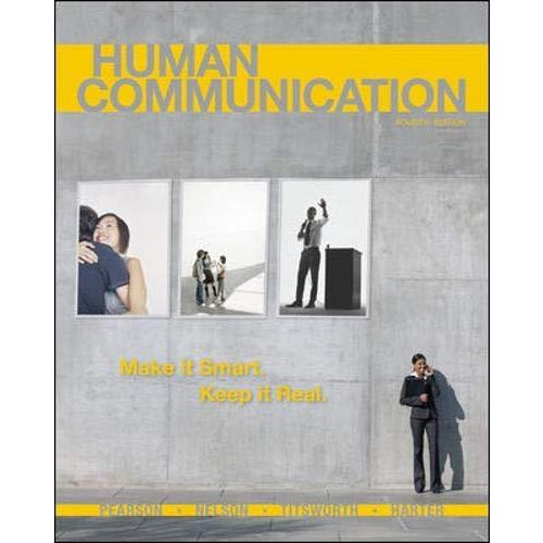 Human Communication