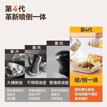 精選 家用按壓式 大容量噴倒一體油壺 油瓶  壺嘴  開閤  防漏 噴倒一體兩用 噴油壺廚房 噴到兩用油壺 玻璃噴油瓶
