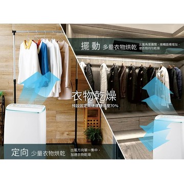 SANLUX 台灣三洋 12公升除濕機SDH-128M
