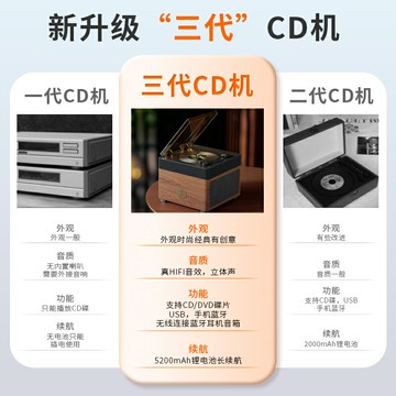 熱銷cd機cd播放機復古cd唱片機cd專輯播放器dvd播放機留聲機生日禮物