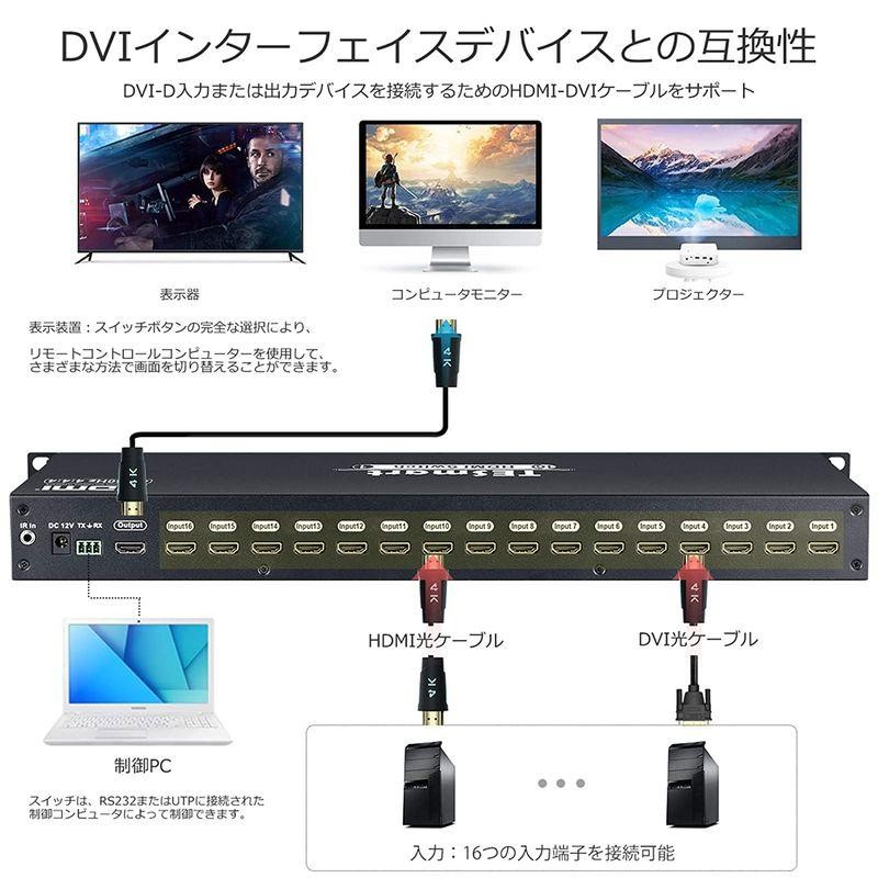 TESmart HDMI 切り替え器 16入力1出力 HDMI 切替器 16ポート 4K@60Hz