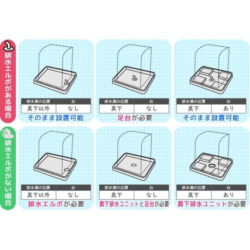 家電セット 一人暮らし 冷蔵庫 洗濯機 おしゃれ アクア 黒 2019/21年製