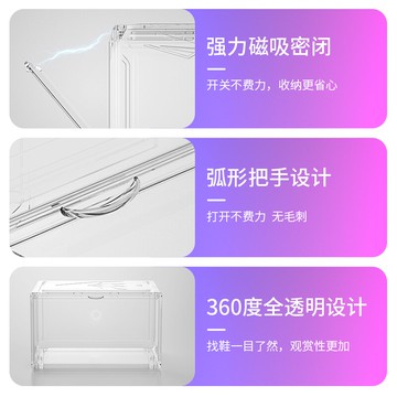 aj鞋盒收納盒球鞋防氧化鞋柜透明鞋子收納塑料亞克力網紅收藏鞋墻