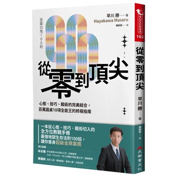 從零到頂尖：心態、技巧、戰術的完美結合，百萬圓桌10項全能王的終極指南