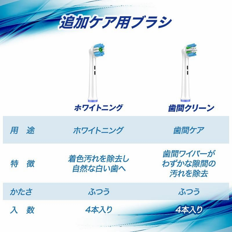 ブラウン オーラルB互換 替えブラシ 互換ブラシ 電動歯ブラシ マルチ