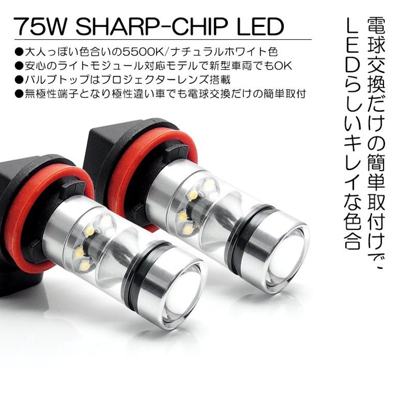 NHW20系 前期/後期 プリウス LED フォグランプ HB4/9006 75W SHARP プロジェクター拡散 5500K/ナチュラルホワイト  2個/1セット | LINEショッピング