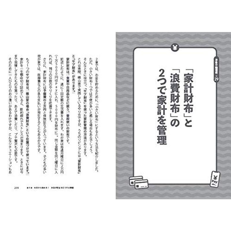 キャッシュレス貧乏にならないお金の整理術