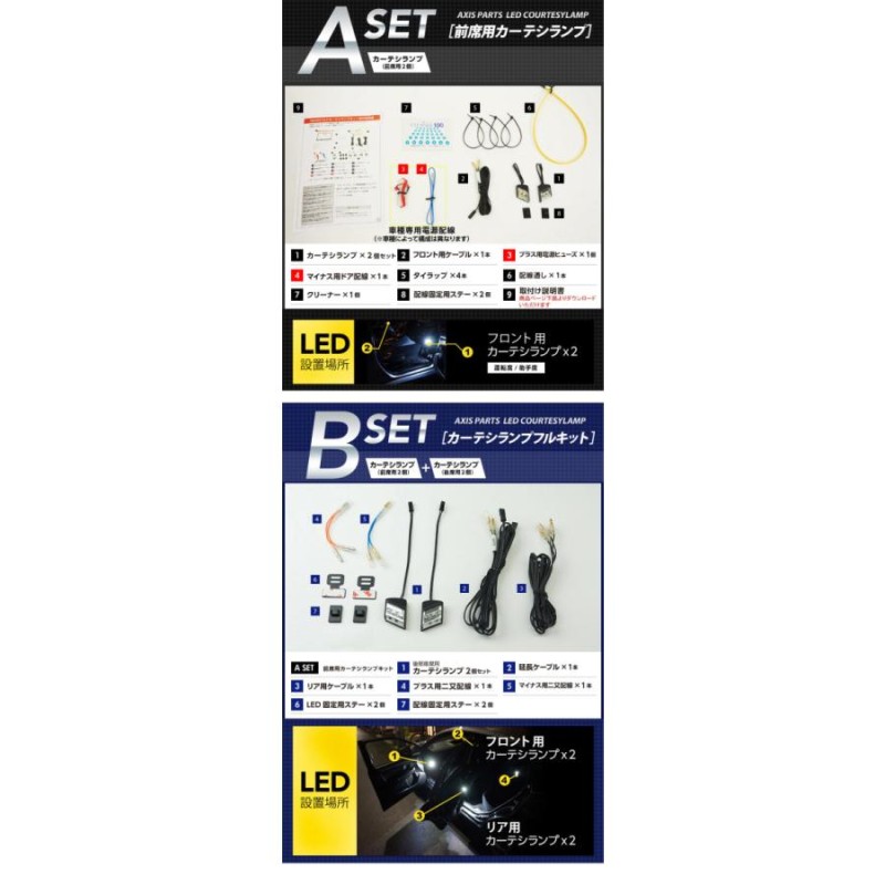 LEDカーテシランプ2個1セット ホンダ N-BOX（JF3/JF4）専用 前席2個 