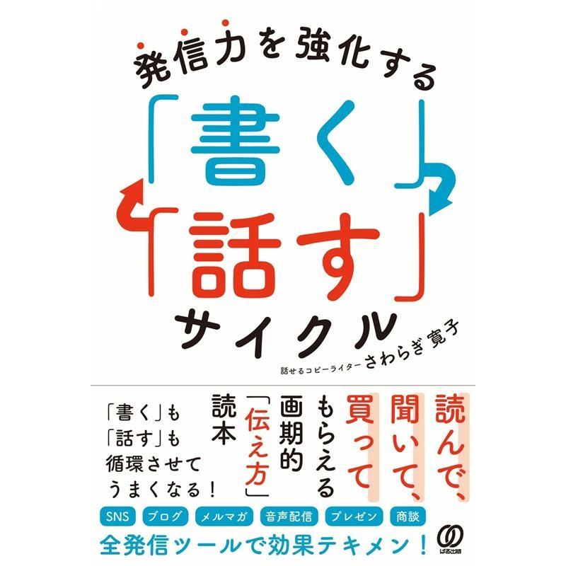 発信力を強化する 書く 話す サイクル